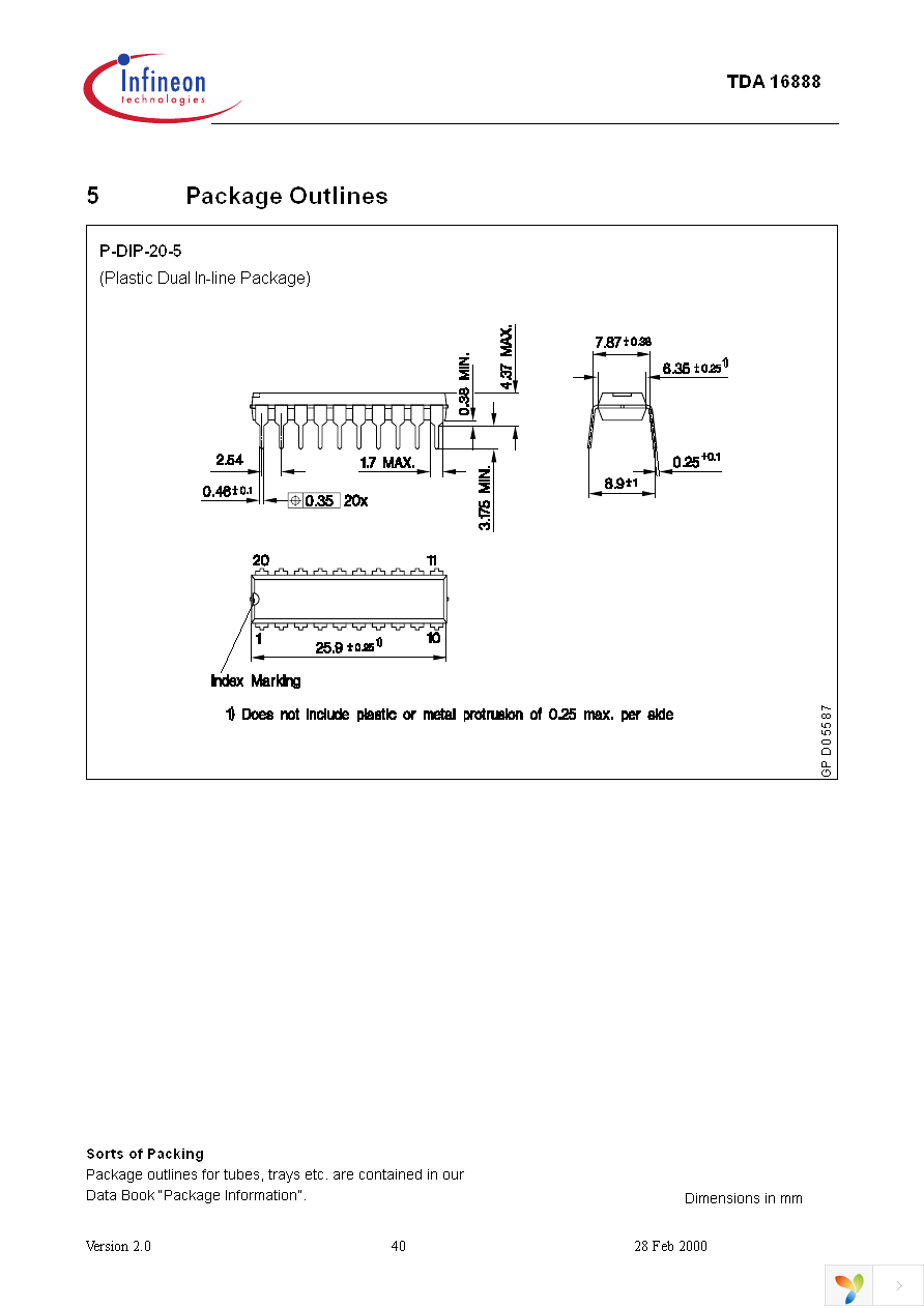 TDA16888 Page 40