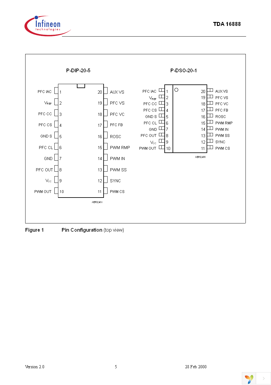 TDA16888 Page 5