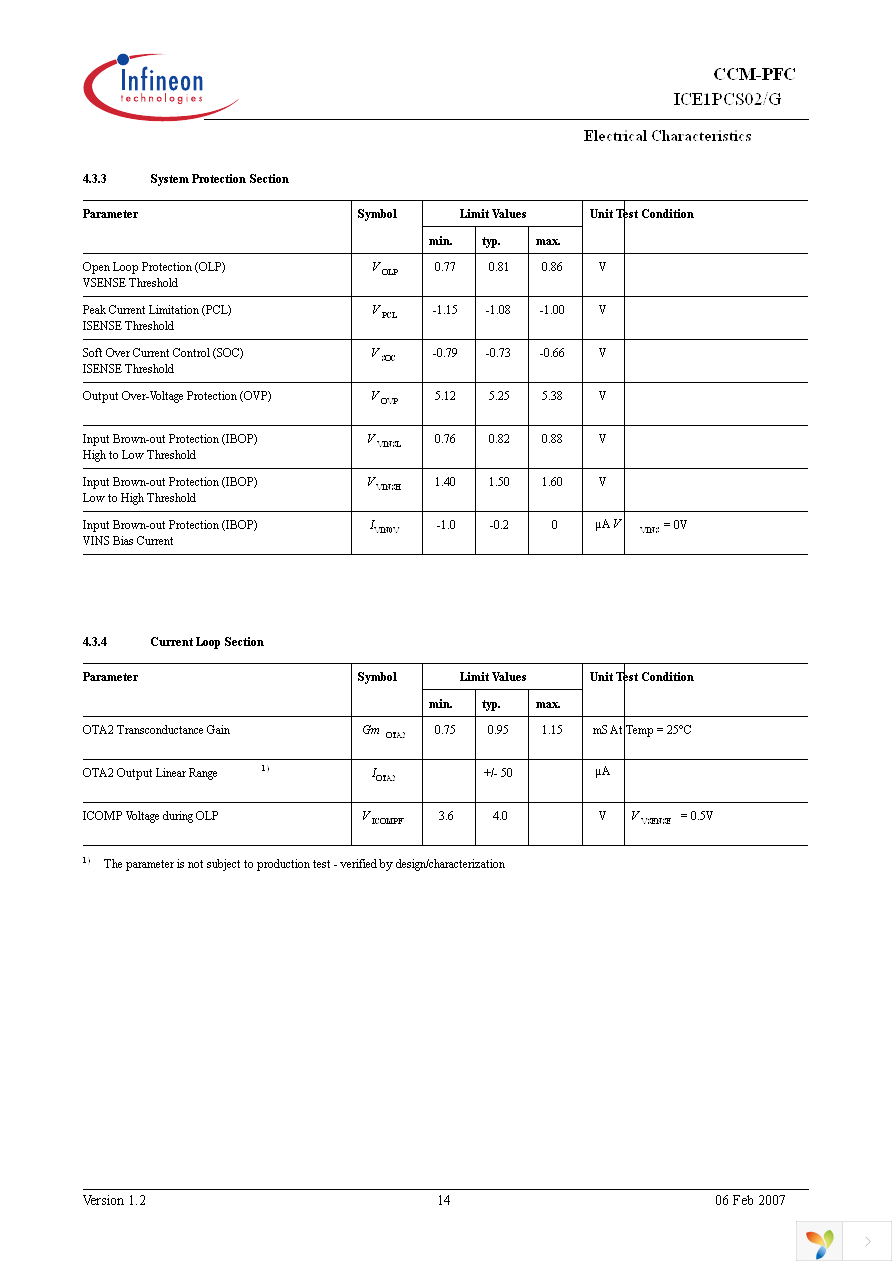 ICE1PCS02 Page 14