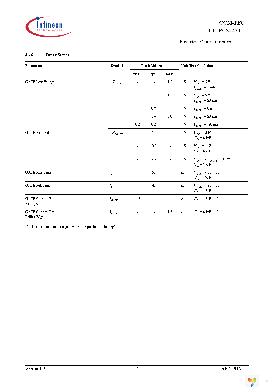 ICE1PCS02 Page 16