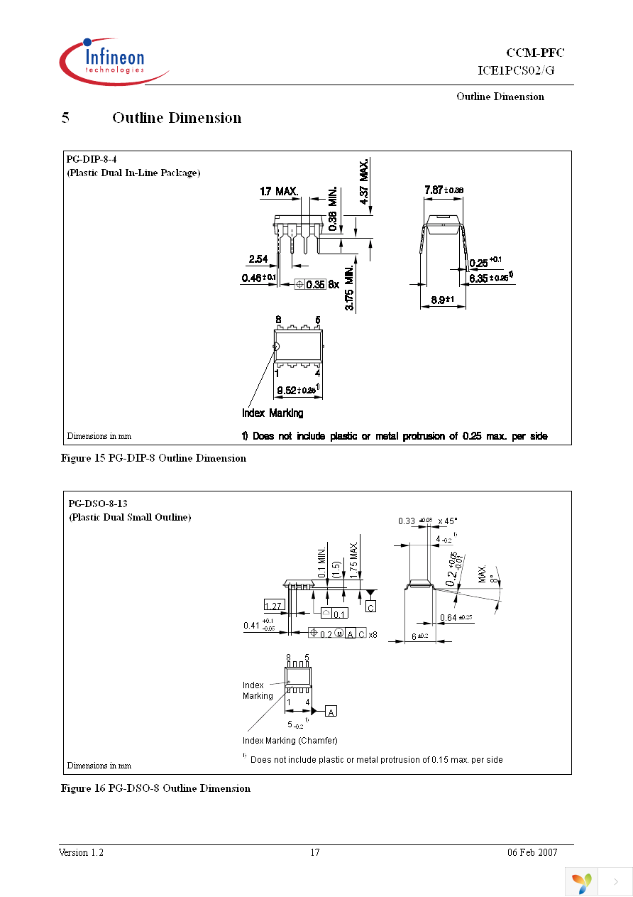 ICE1PCS02 Page 17