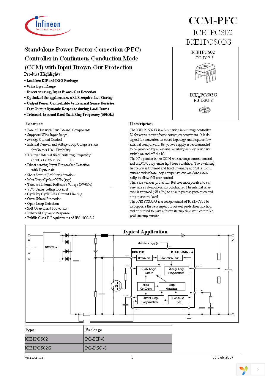 ICE1PCS02 Page 3