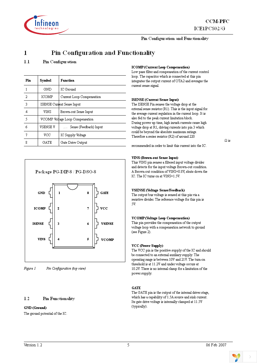 ICE1PCS02 Page 5