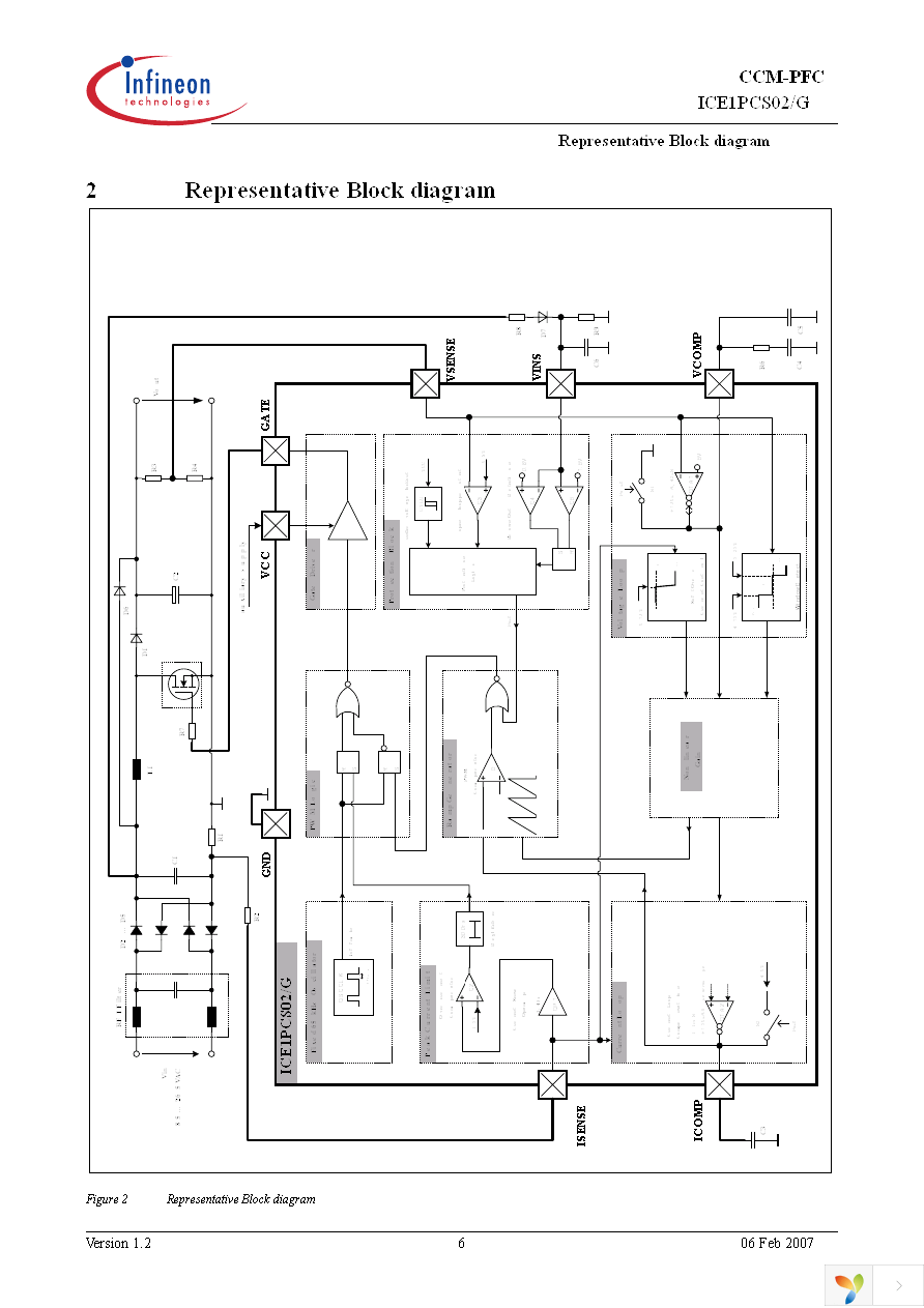 ICE1PCS02 Page 6