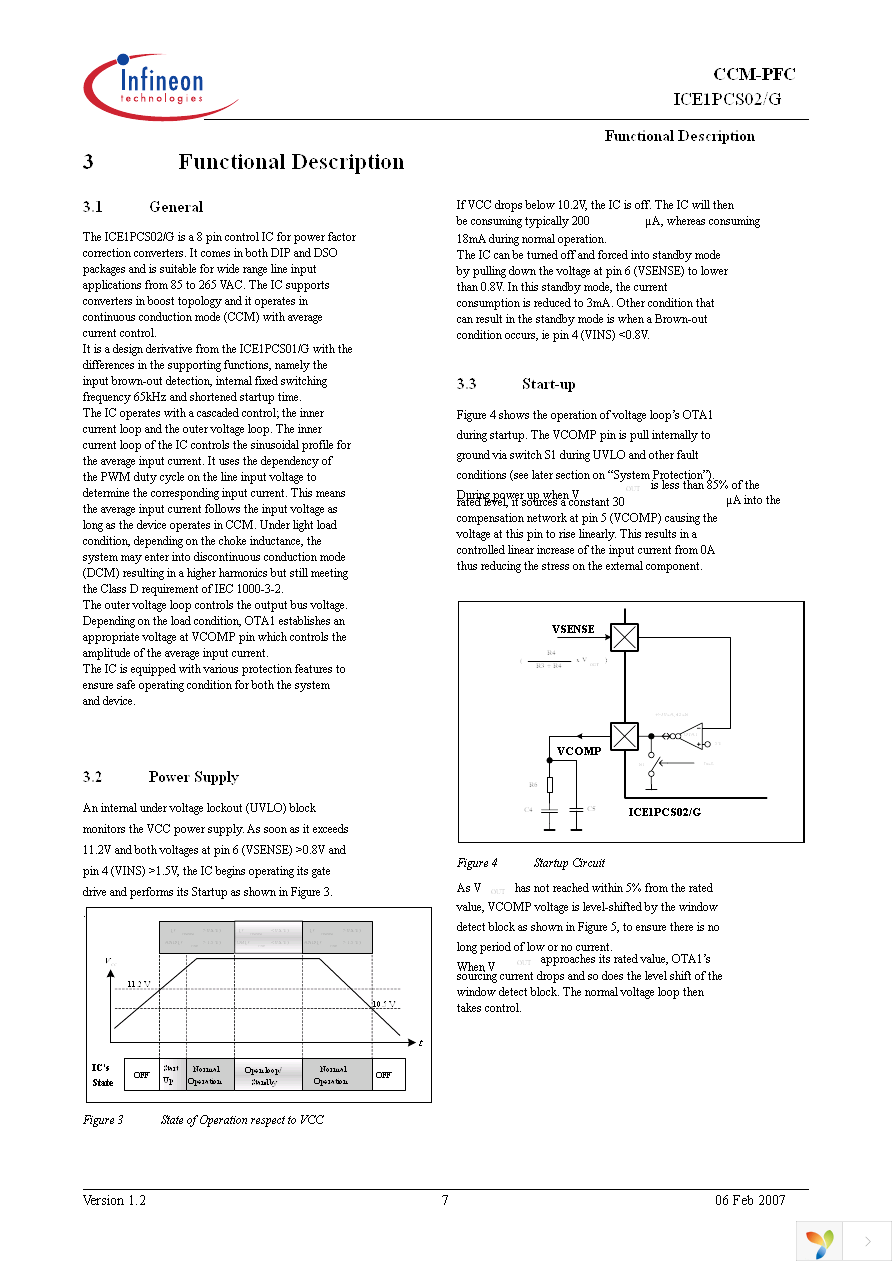 ICE1PCS02 Page 7