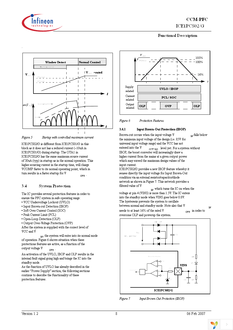 ICE1PCS02 Page 8