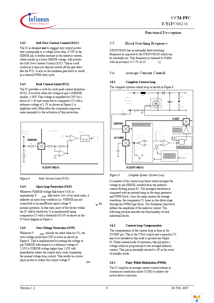 ICE1PCS02 Page 9