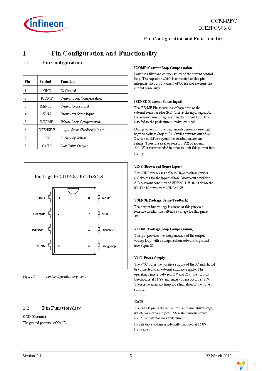 ICE2PCS03XKLA1 Page 5