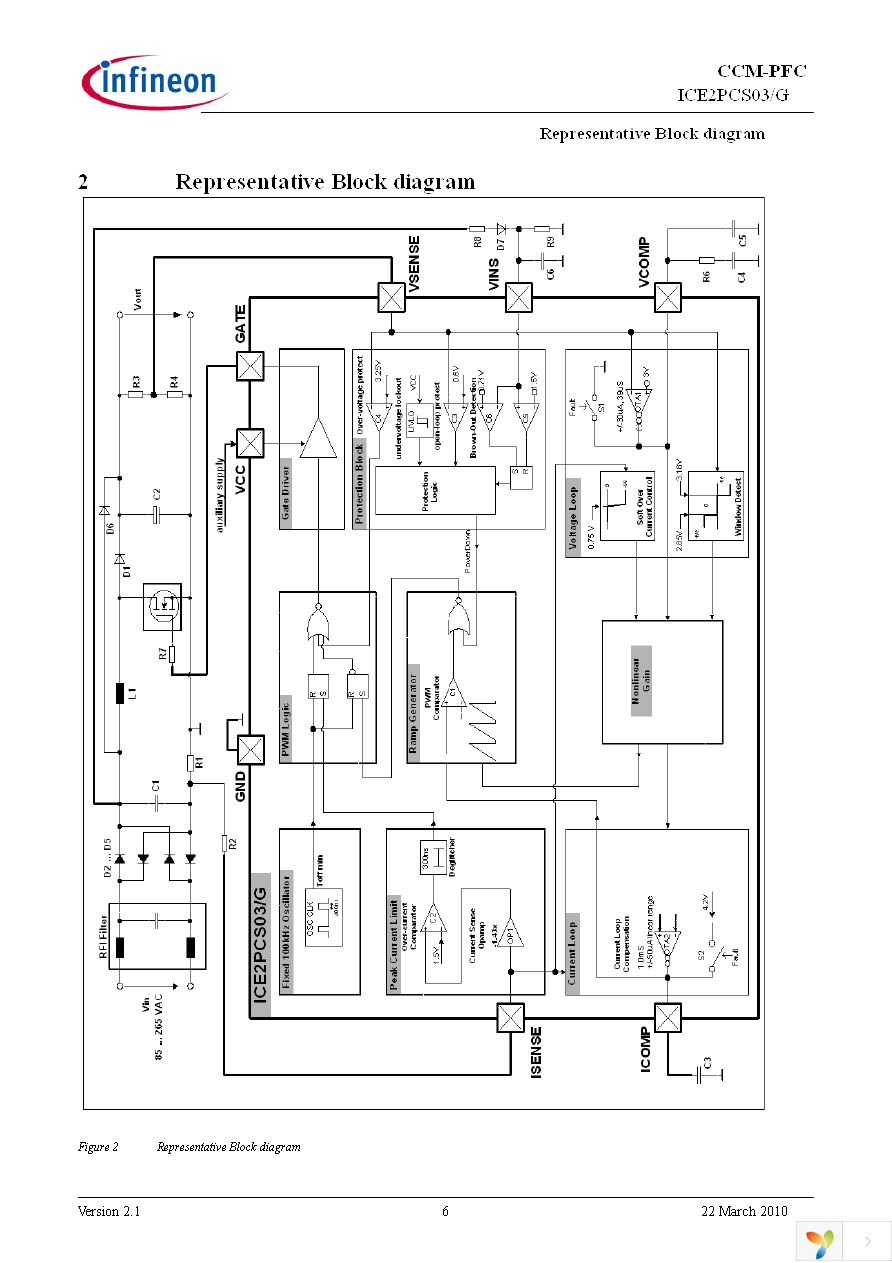 ICE2PCS03XKLA1 Page 6