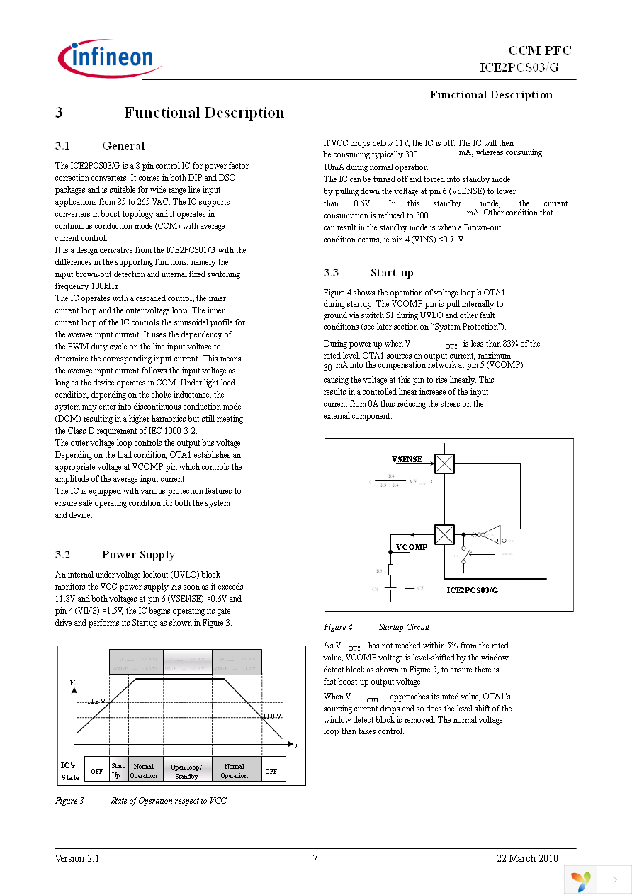 ICE2PCS03XKLA1 Page 7