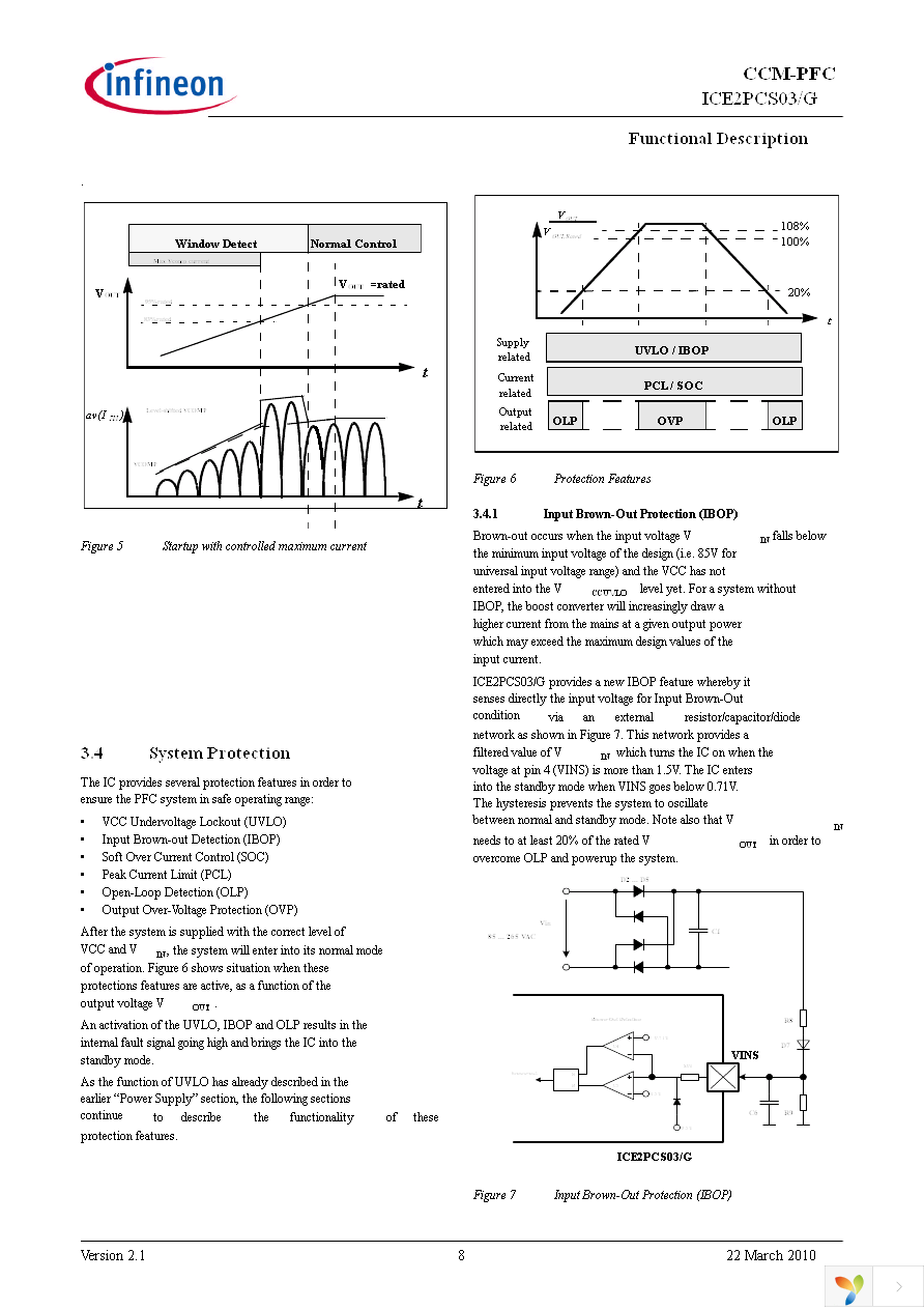 ICE2PCS03XKLA1 Page 8