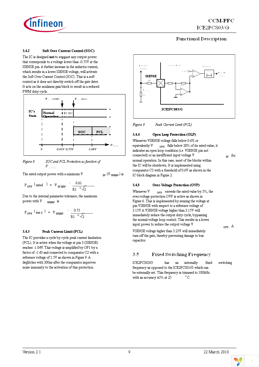 ICE2PCS03XKLA1 Page 9