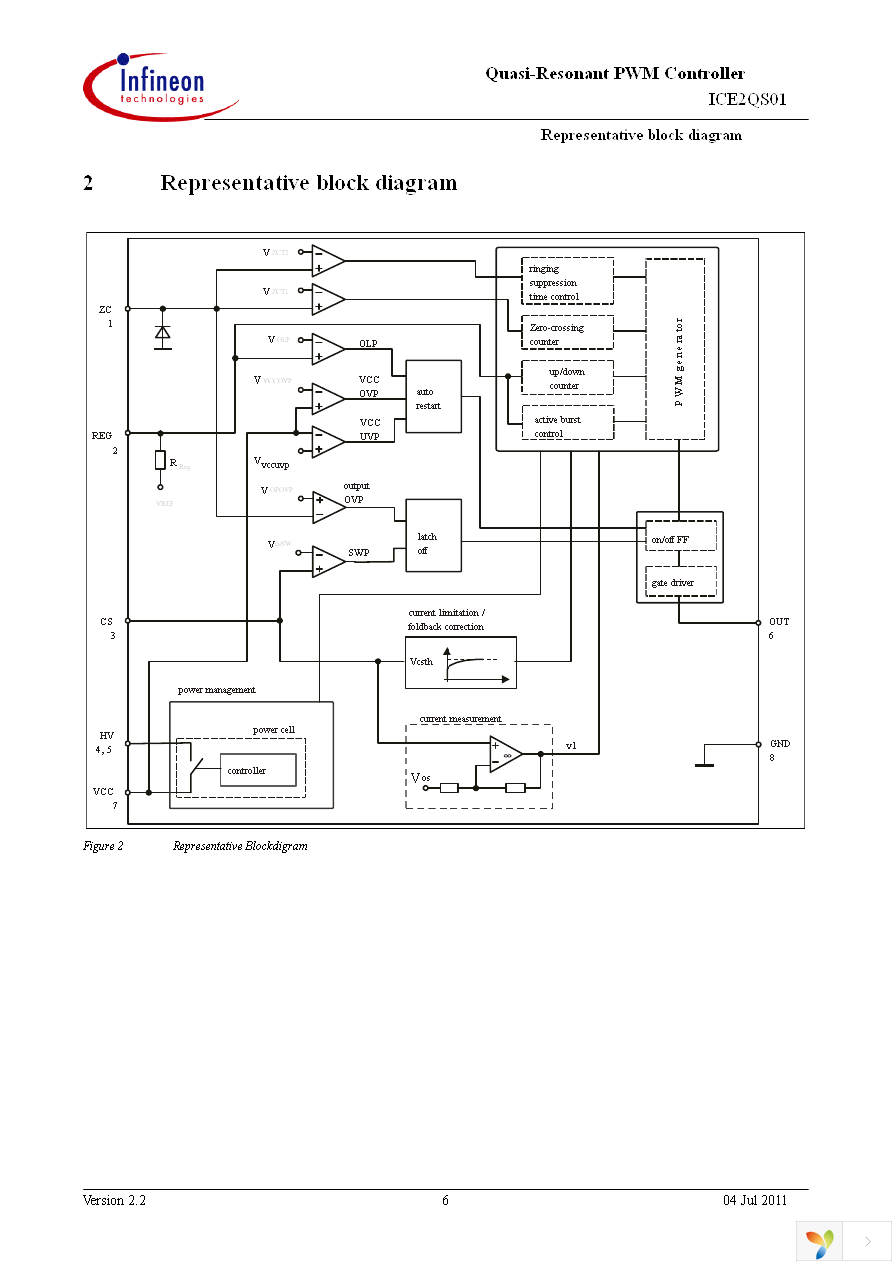 ICE2QS01 Page 6