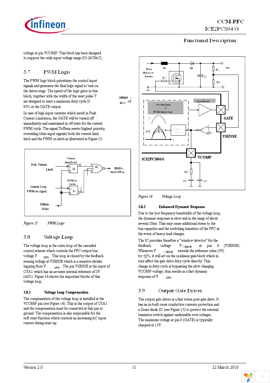 ICE2PCS04XKLA1 Page 11