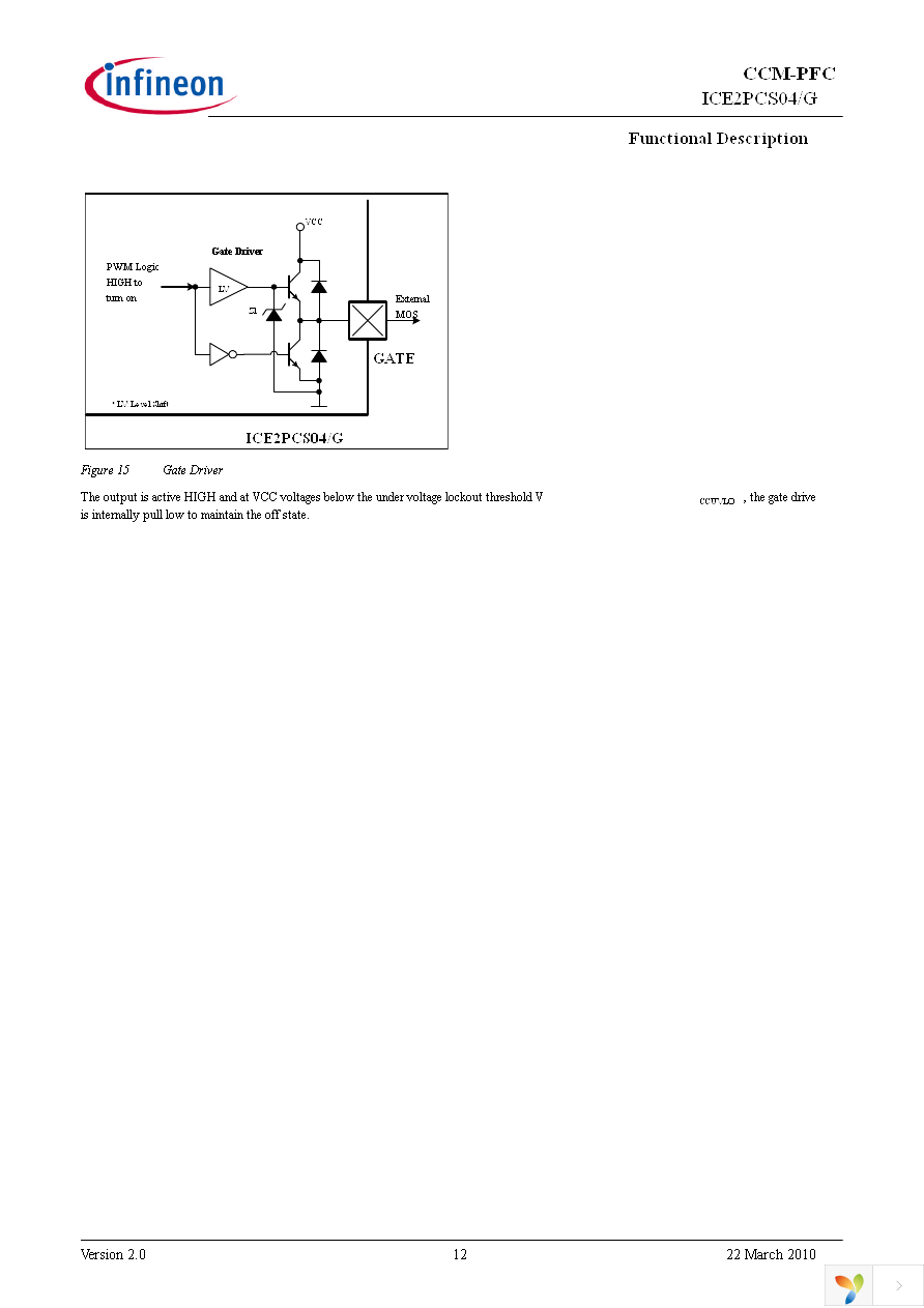 ICE2PCS04XKLA1 Page 12