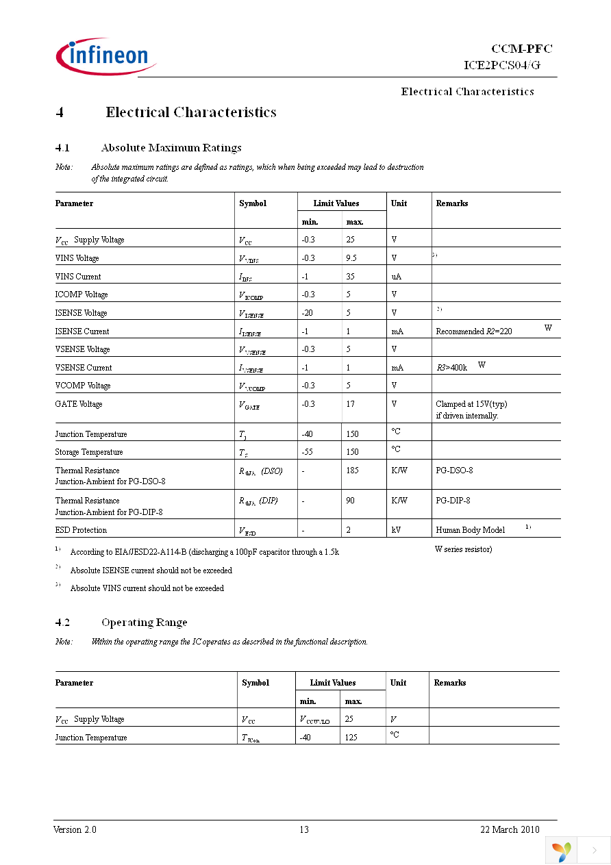 ICE2PCS04XKLA1 Page 13