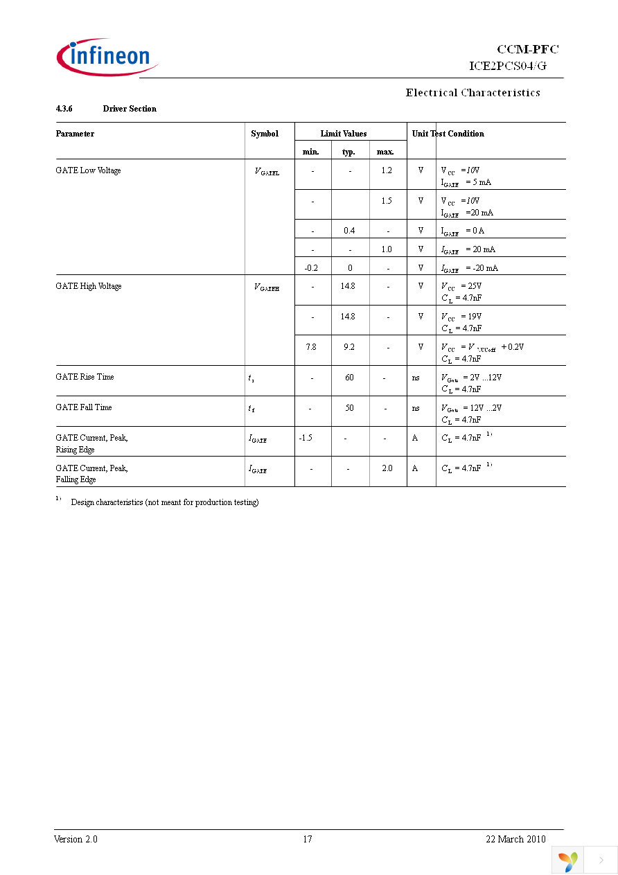 ICE2PCS04XKLA1 Page 17