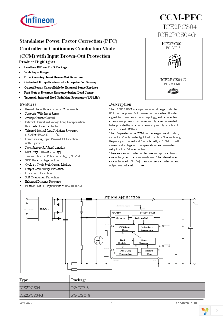 ICE2PCS04XKLA1 Page 3