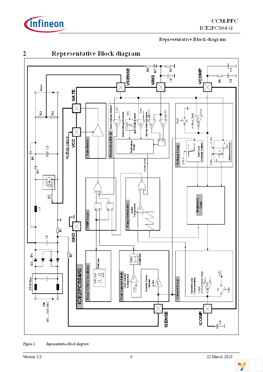 ICE2PCS04XKLA1 Page 6