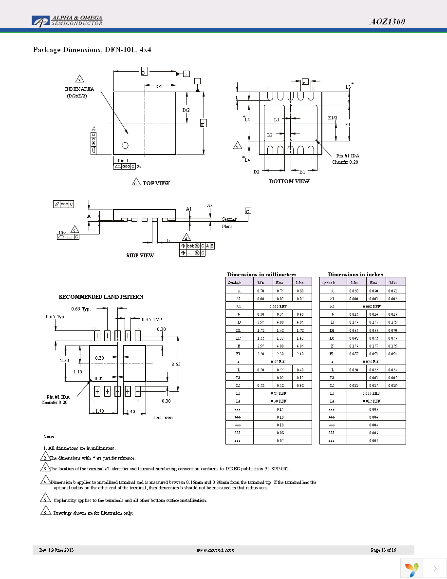 AOZ1360AIL Page 13