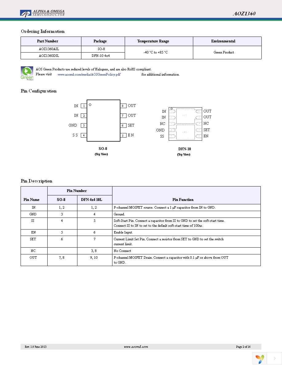 AOZ1360AIL Page 2