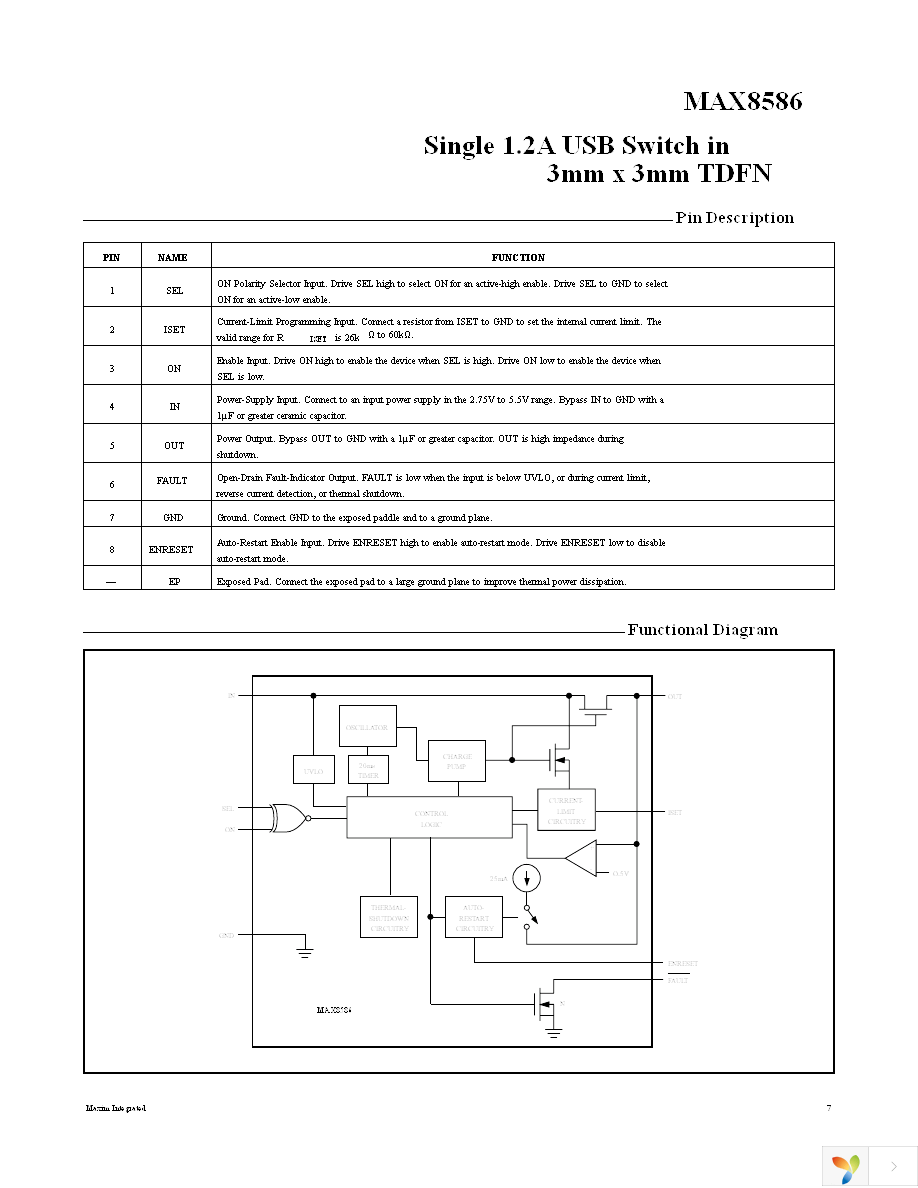 MAX8586ETA+T Page 7