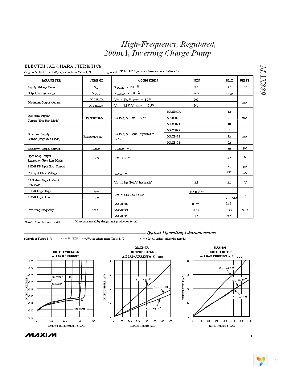 MAX890LESA+ Page 3