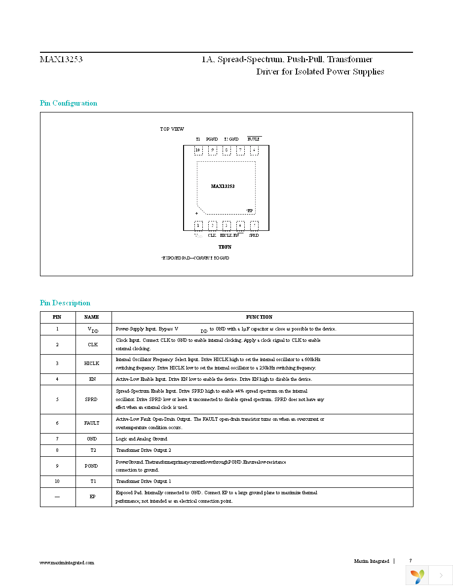 MAX13253ATB+T Page 7