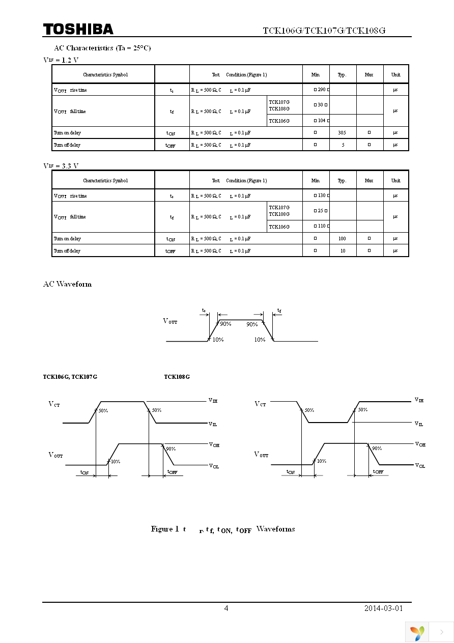 TCK107G,LF Page 4