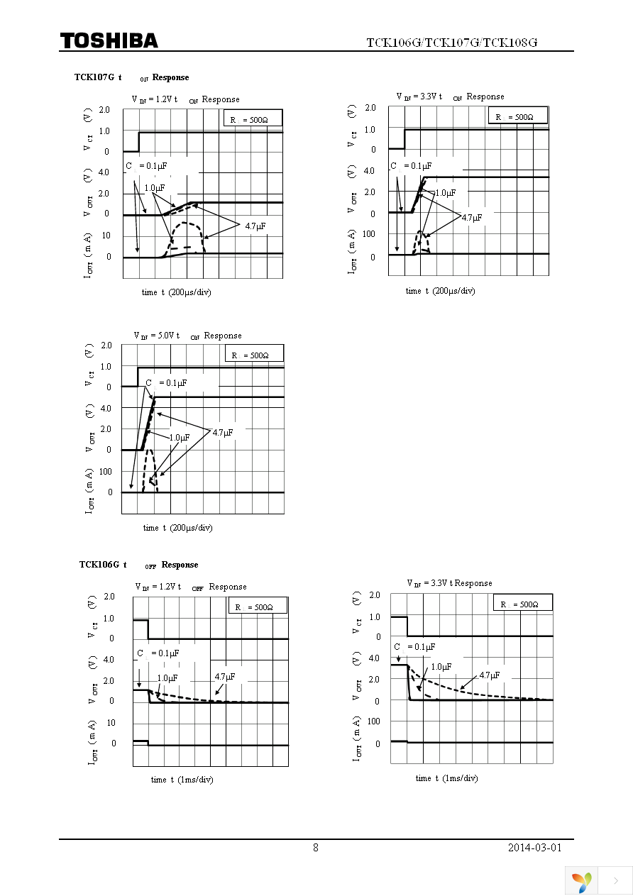 TCK107G,LF Page 8