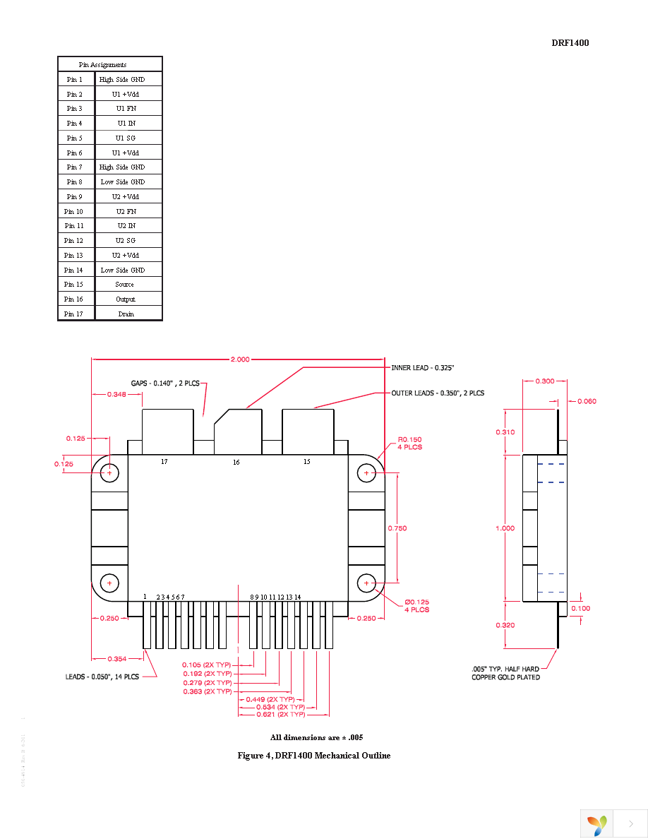 DRF1400 Page 4