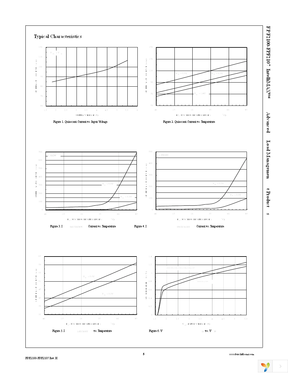 FPF2103 Page 5