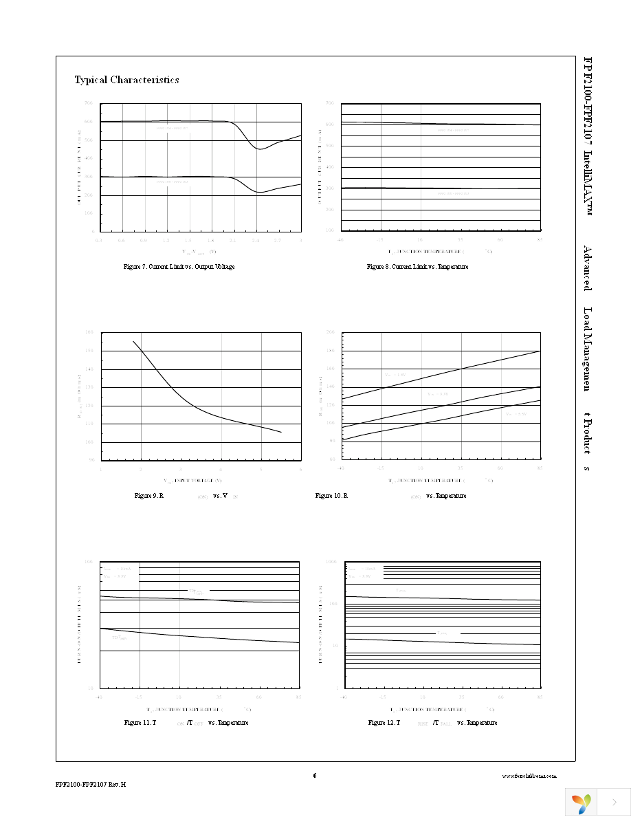 FPF2103 Page 6