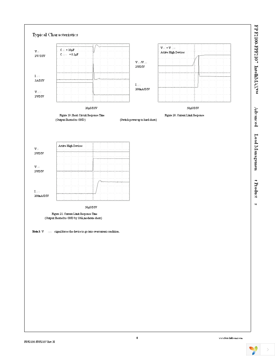 FPF2103 Page 8