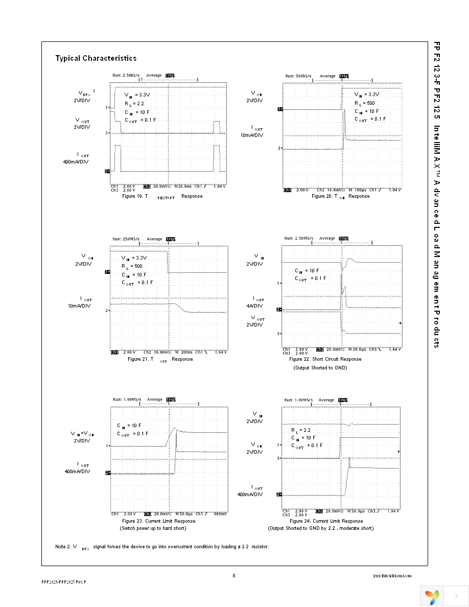 FPF2125 Page 8