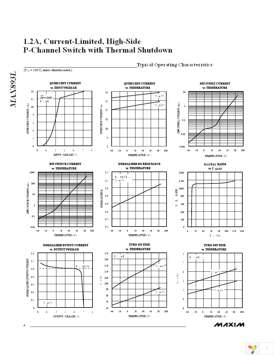 MAX893LESA+ Page 4