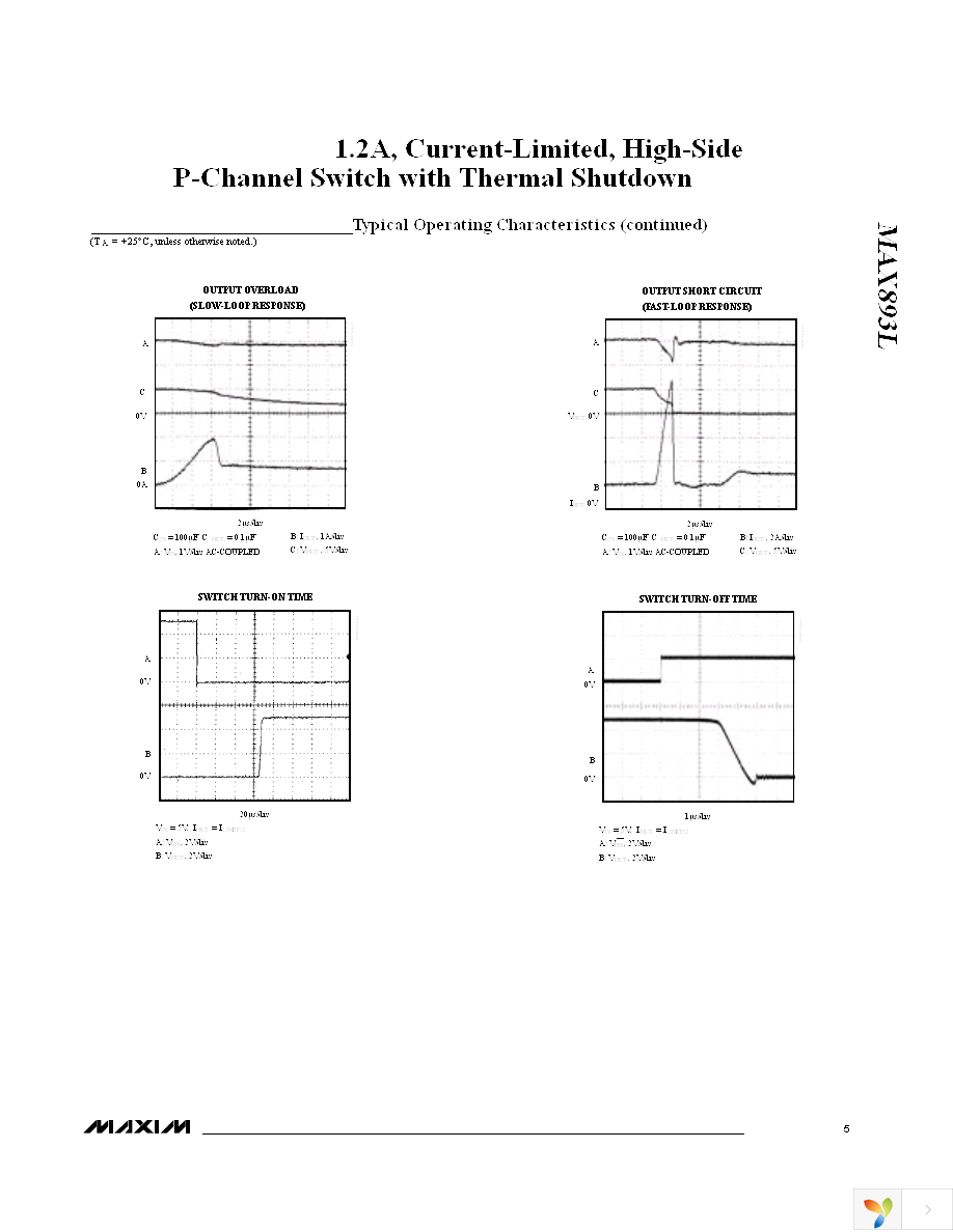 MAX893LESA+ Page 5
