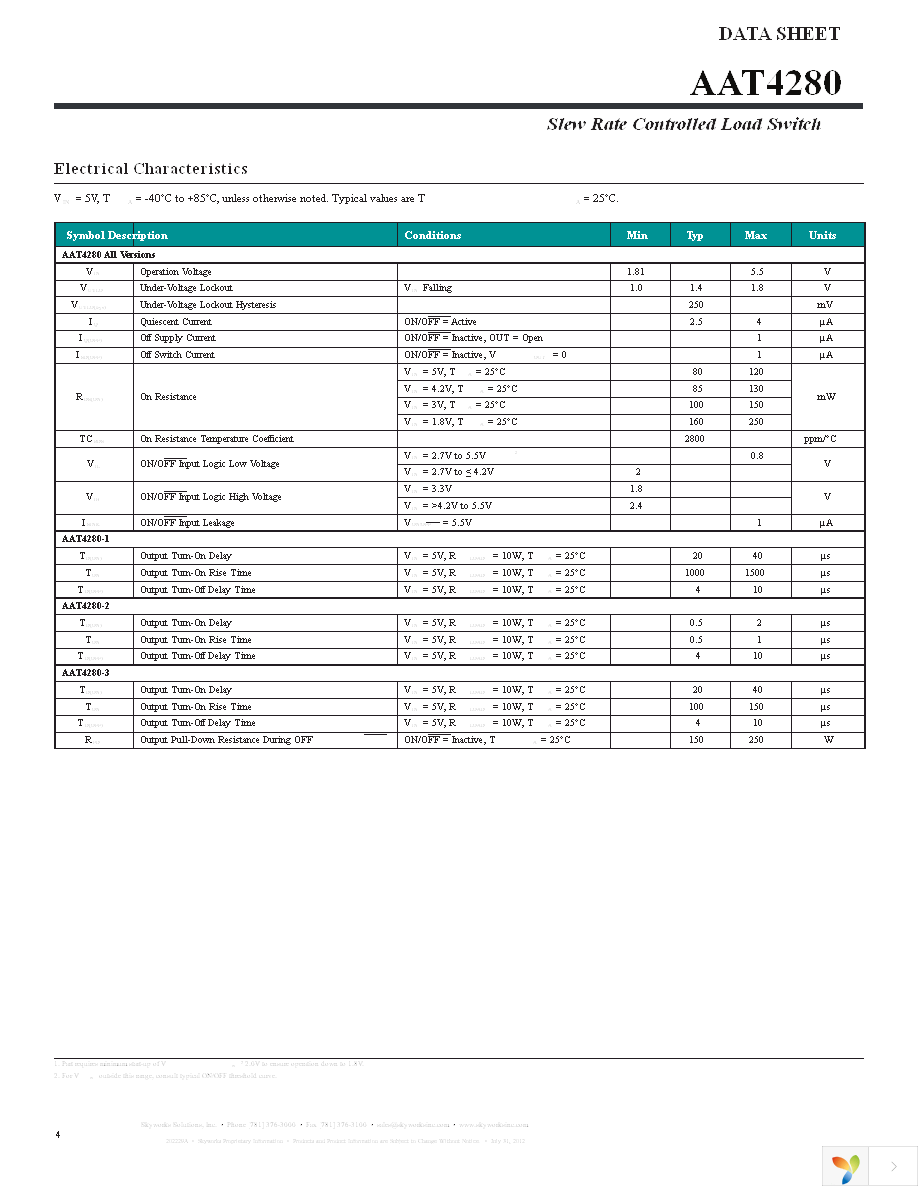 AAT4280IGU-1-T1 Page 4