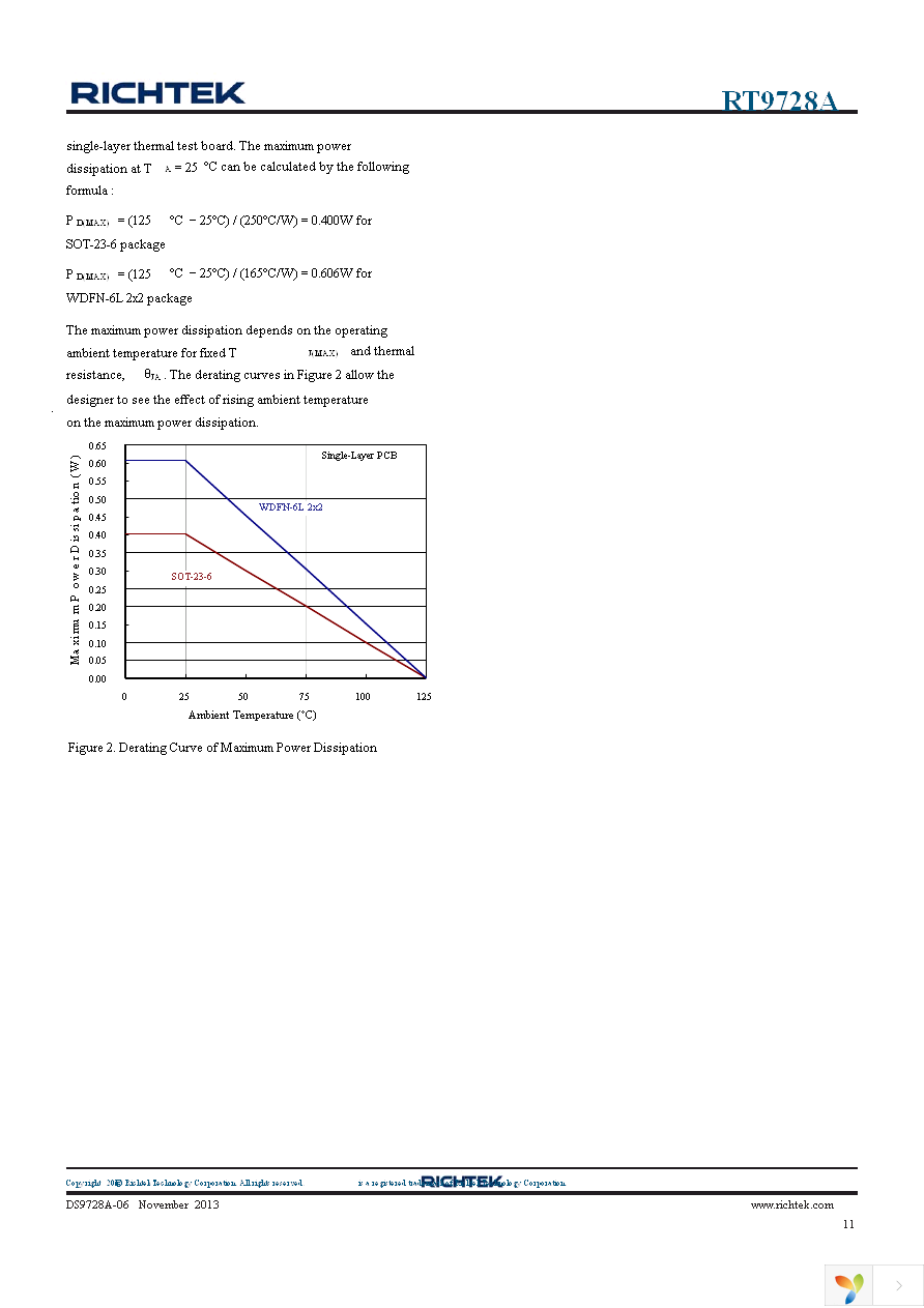 RT9728AHGE Page 11