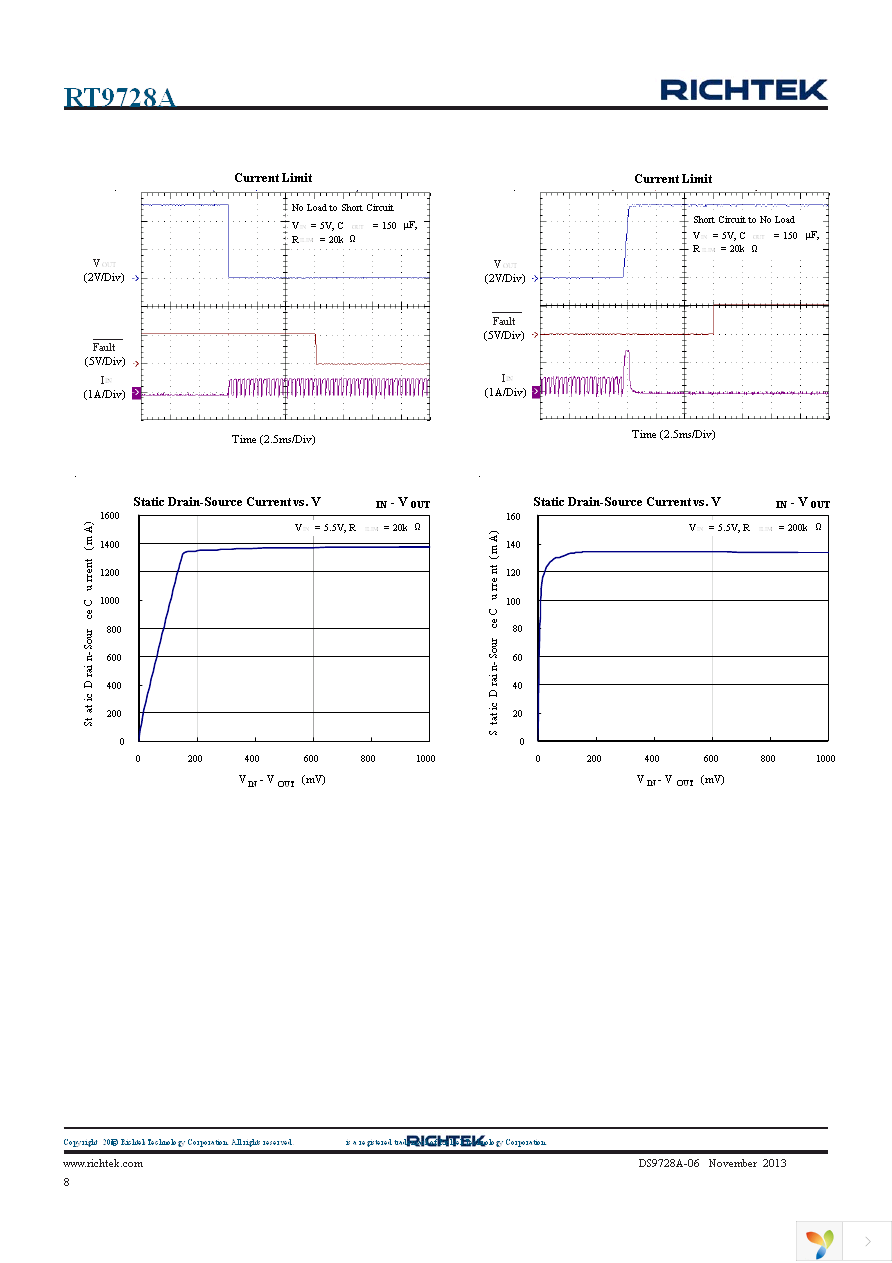 RT9728AHGE Page 8