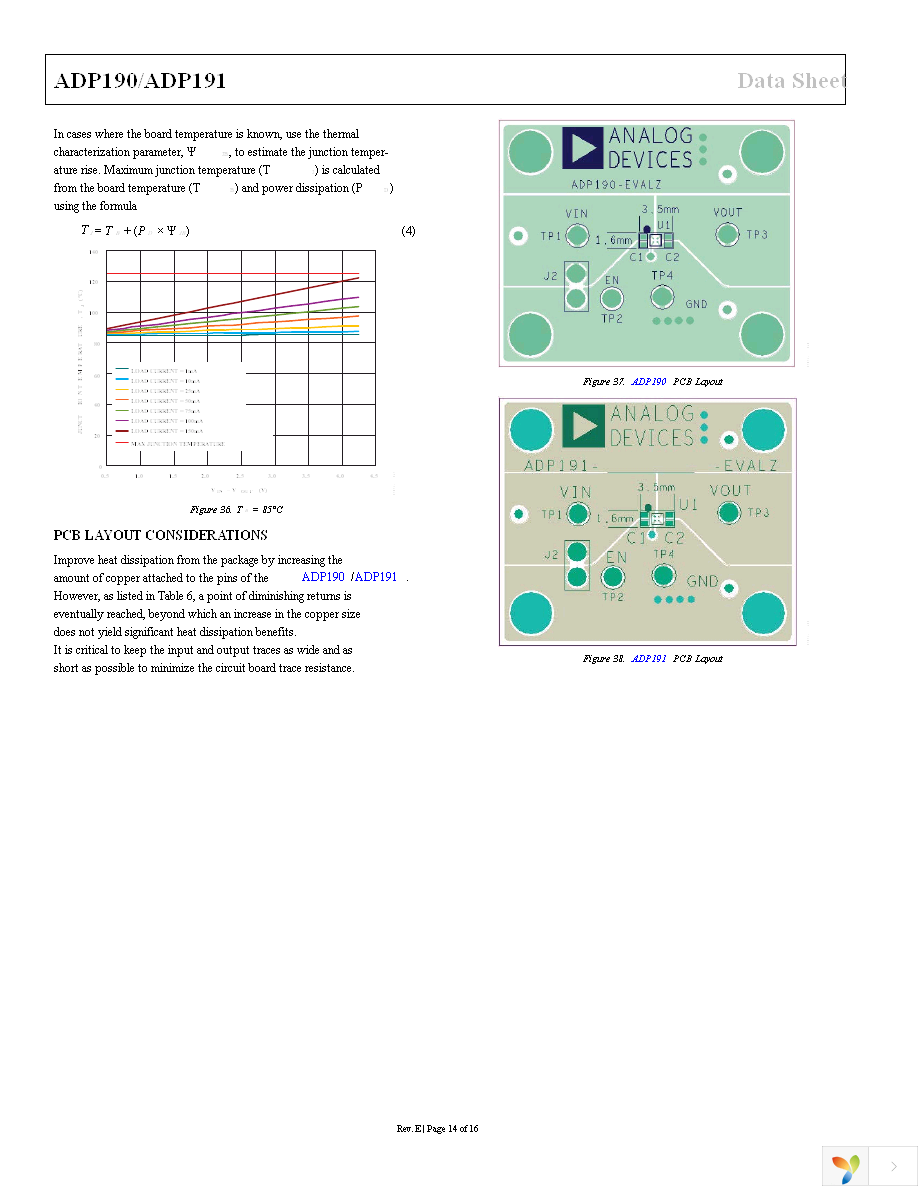 ADP191ACBZ-R7 Page 14