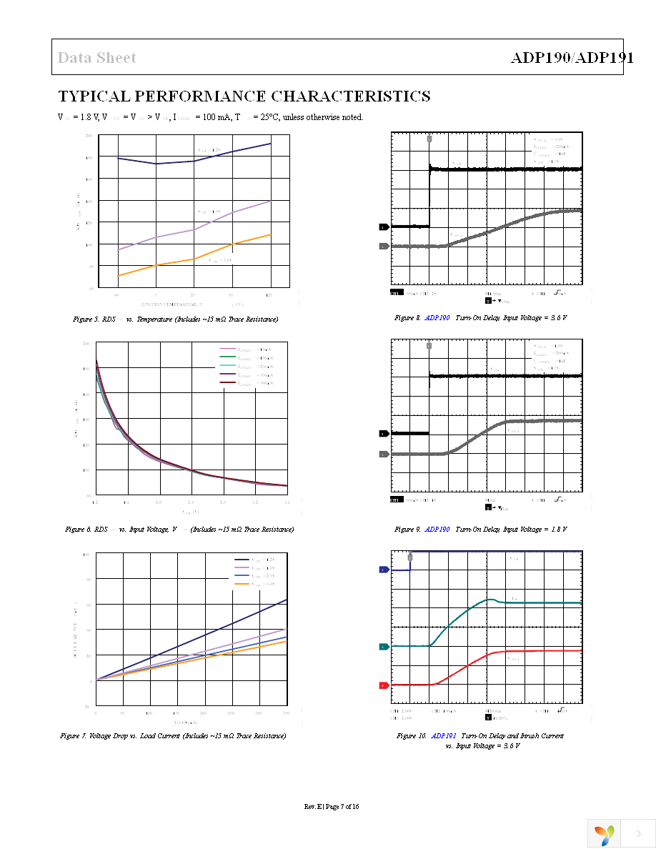 ADP191ACBZ-R7 Page 7