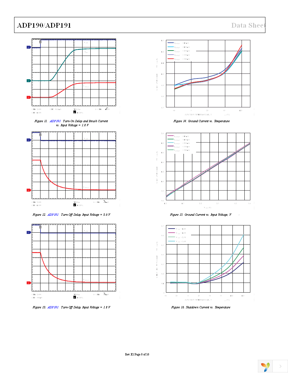 ADP191ACBZ-R7 Page 8