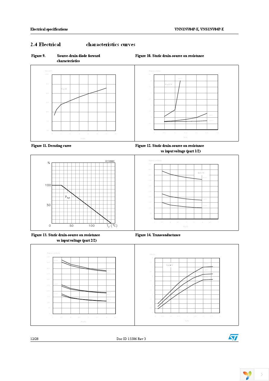 VNN1NV04PTR-E Page 12