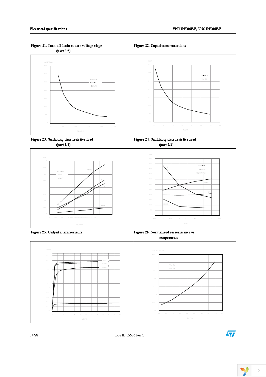 VNN1NV04PTR-E Page 14