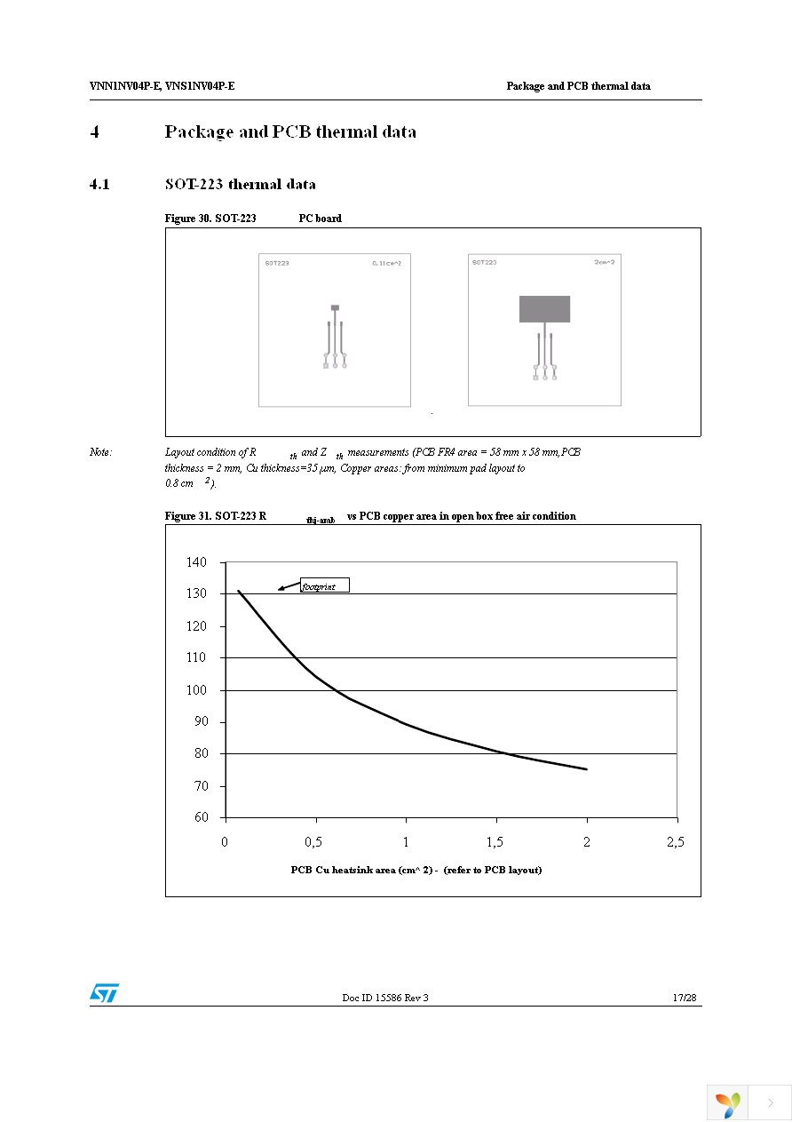 VNN1NV04PTR-E Page 17