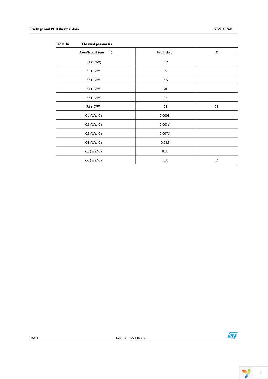 VN5160STR-E Page 26