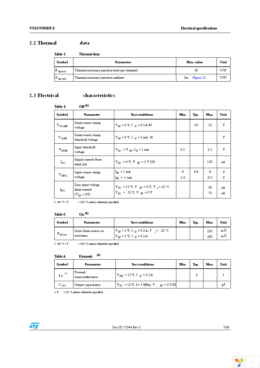 VNS1NV04DPTR-E Page 7