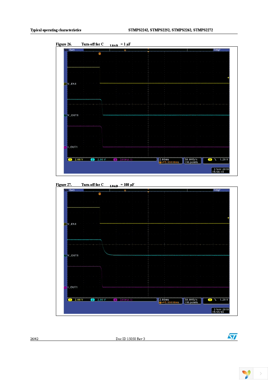 STMPS2252MTR Page 26