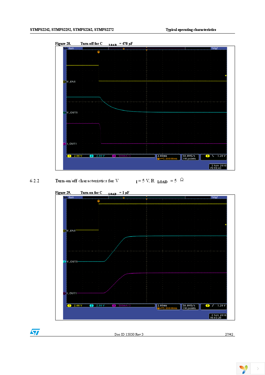 STMPS2252MTR Page 27